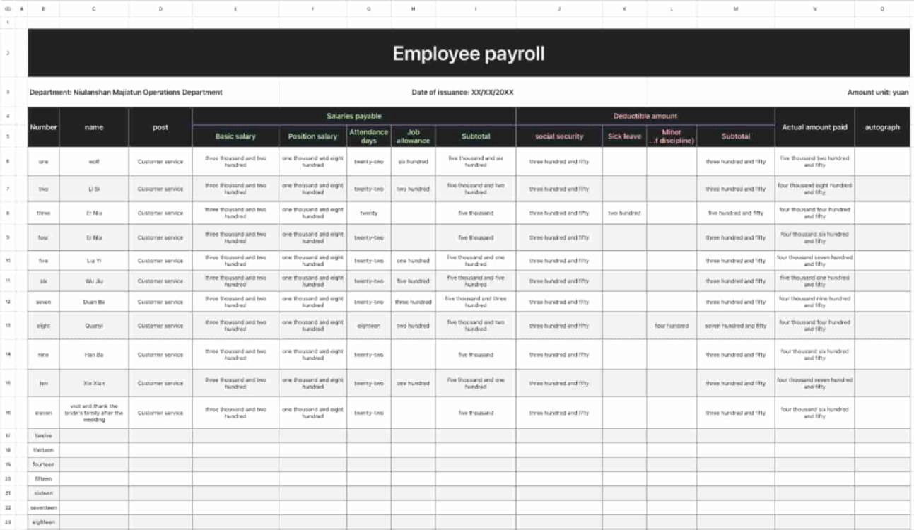 Employee payroll 2 1